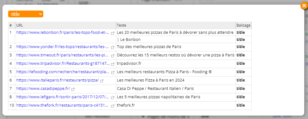 titres des pages de la SERP