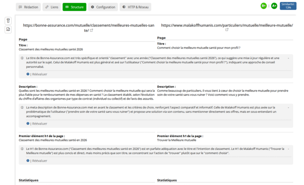AI sur le comparateur SEO : onglet Structure